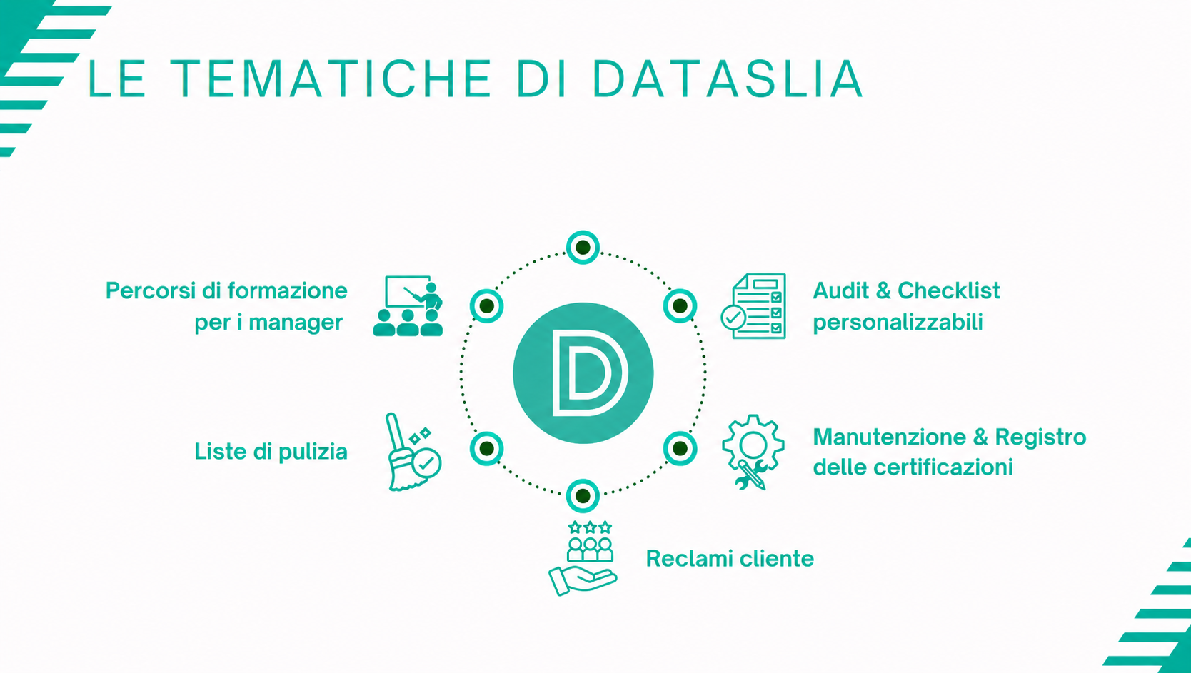 Anteprima prodotto